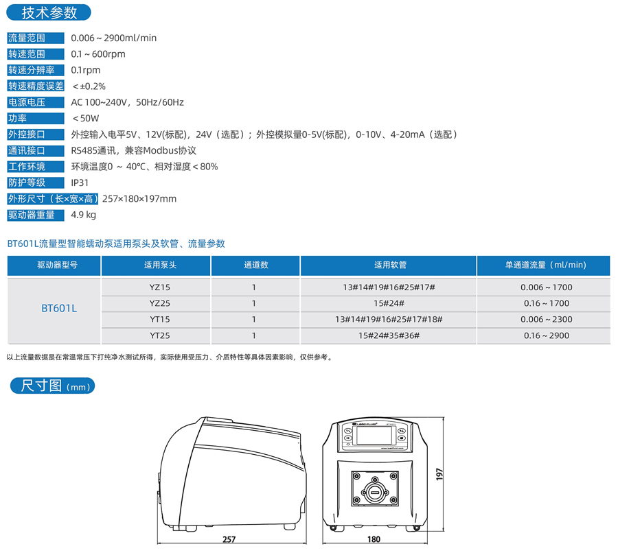 BT601L-2.jpg BT601L-2.jpg