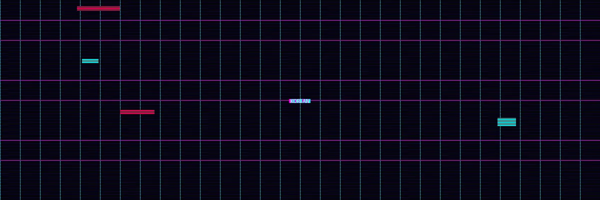 伦理电影 - 韩国伦理电影分类横幅