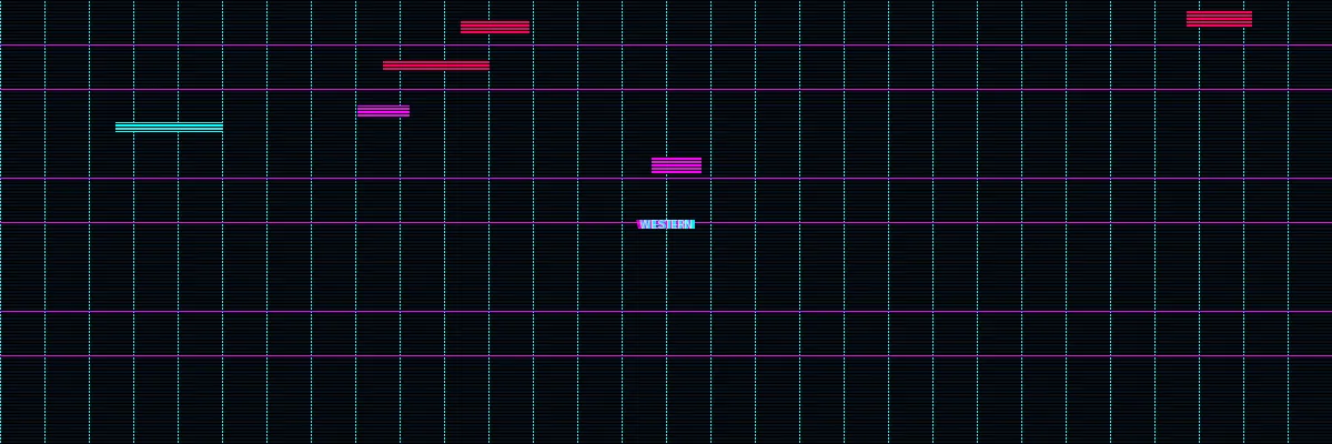 伦理电影 - 欧美伦理分类横幅